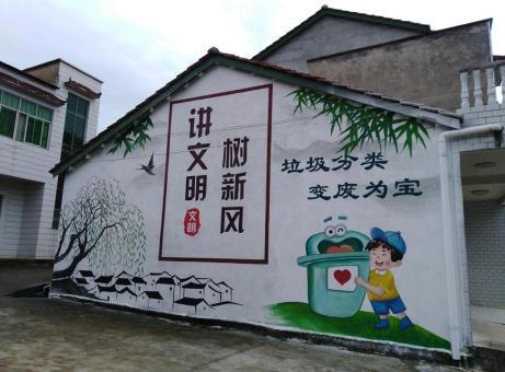 姚安墙绘是现在流行的墙体广告