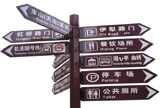 姚安标牌的基本功能。